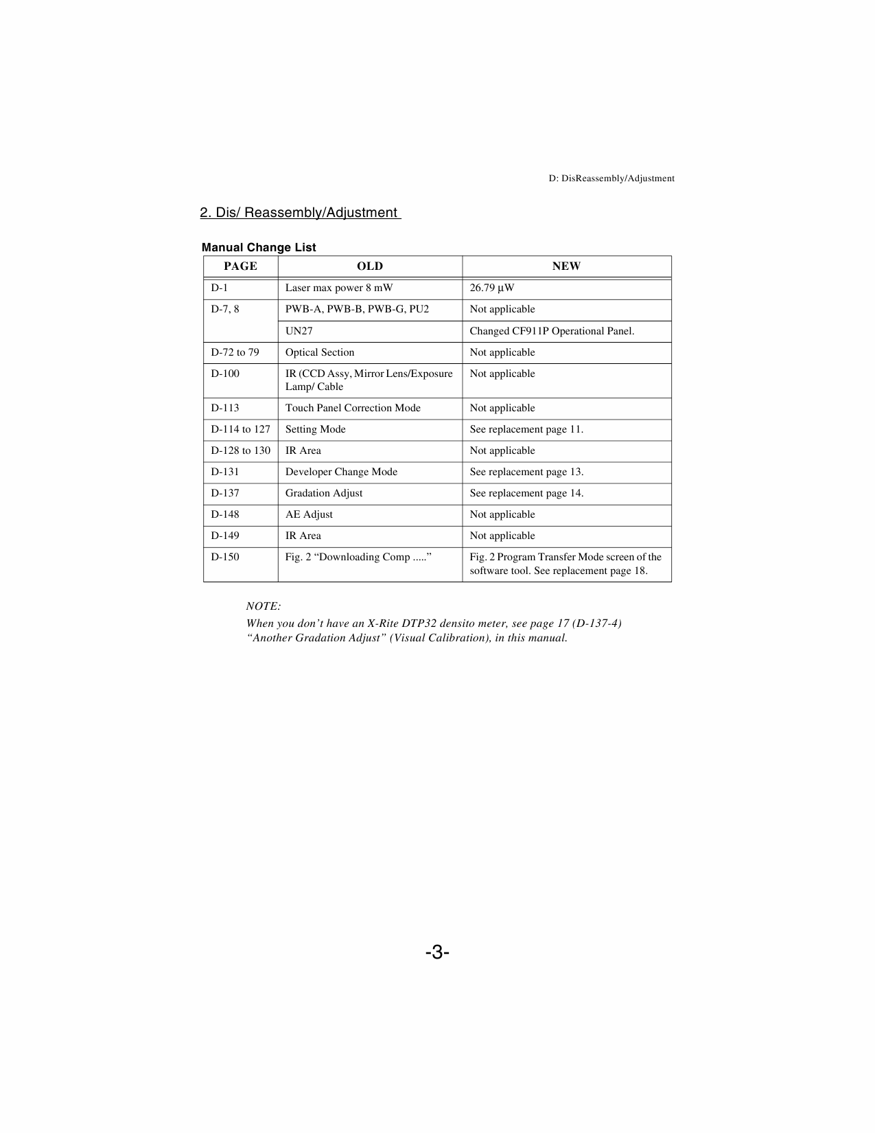 Konica-Minolta MINOLTA CF911P Service Manual-4